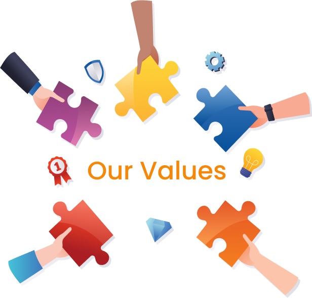 values